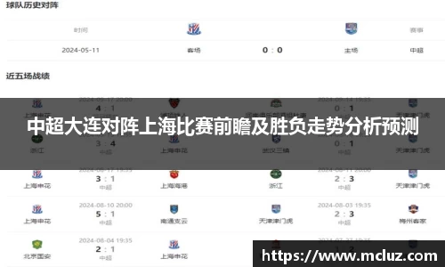 中超大连对阵上海比赛前瞻及胜负走势分析预测