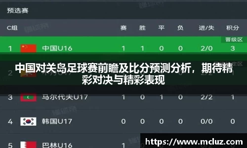 中国对关岛足球赛前瞻及比分预测分析，期待精彩对决与精彩表现