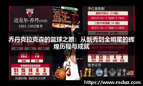 乔丹克拉克森的篮球之路：从新秀到全明星的辉煌历程与成就